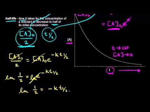 Half-Life Of A First-Order Reaction | Kinetics | Ap Chemistry | Khan Academy