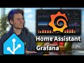 Perfect Data Visualization: Grafana for Home Assistant 2025