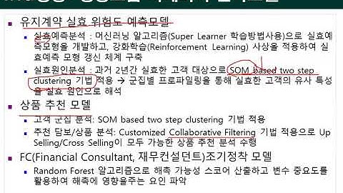 Ch12_01.빅데이터와 경영사례(전략모델  )01