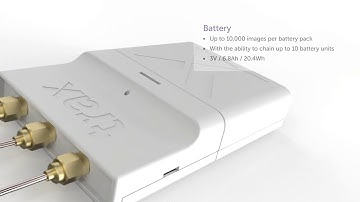 Trax Shelf-Edge Camera: New level of on-shelf inventory visibility