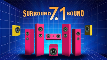 7.1 Surround Sound Test - 7.1 Dolby Atmos demo