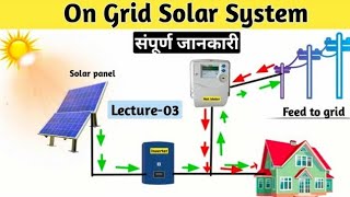 5 kv on grid solar system youtube solarsystem wareengineer youtubeshorts viral