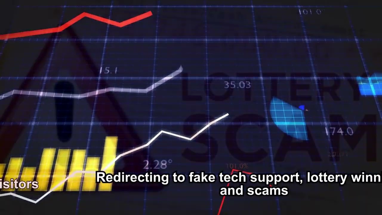 Breaking: 17,000 WordPress Sites Compromised! 😱 | Secure Your Website with Idealcore Solution