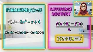 Lec6 Sec1.4 M2009 F26 Evaluating Functions and Difference Quotients Update