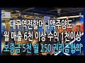 대구역전할머니맥주임대 대구역전할머니맥주매매 대구역전할머니맥주양도 대구맥주창업 대구프랜차이즈창업 대구술집창업 대구창업아이템 대구프랜차이즈양도