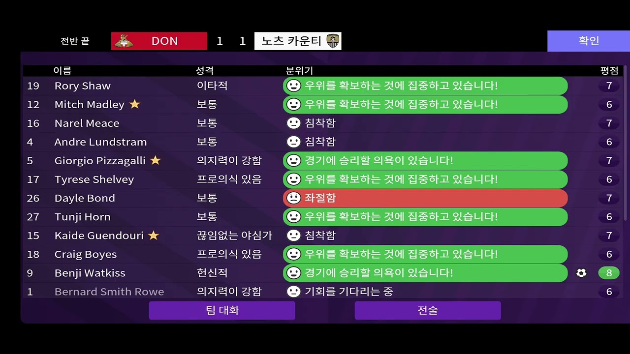 FM23 Mobile 2040/41 EFL League Two 36R Doncaster Rovers FC vs Notts County