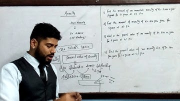 +2 NEB Business Mathematics Annuity Class Episode I (Introduction)