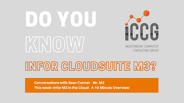 Infor M3 - How Do Monitors Work.