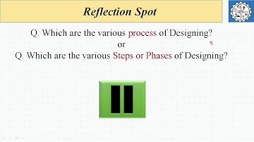 Fundamentals of CAD CAM Recording 1