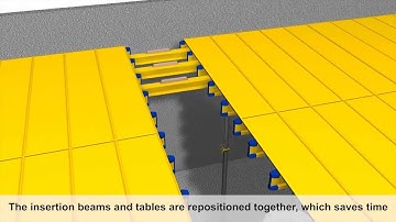 Dokamatic table - Closures [EN]