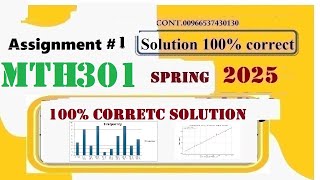 MTH 301 ASSIGNMENT 1 SOLUTION 2025