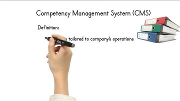 Introduction to Assessment | Understanding the Basics of Competence Assessment
