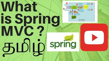 WHAT IS MODELVIEW IN SPRING MVC IN TAMIL