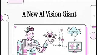 A New AI Vision Giant (Qwen 2.5VL)(1)
