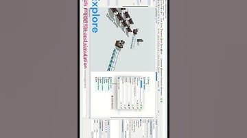 Short 5 | Creating Student Visiting Stores Simulation Model | Using Process Flow | Flexsim| BE AWARE