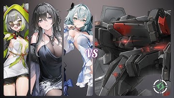 [ Aether Gazer CN] Brahma Parvati Luliang VS Dark Metal - Iterative Testing 8 α Wind​