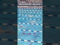 GYSSA 8u 100 IM #swimteam #agegroup #swimming #swim