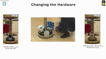 Modification of System Configuration Example: Swapping Laser with Camera in a Navigation Setting