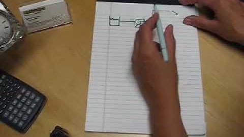 Short Introduction to the Mechanical Energy Balance