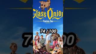 Glass Onion Batista Daniel Craig Benoit Blanc #comedy