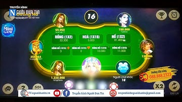 Cờ bạc núp bóng “game online”: (Bài 2) Kẻ nào đứng sau “Nổ hũ”?