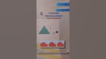 12 mathematics practical no 3:- trigonometric functions 1