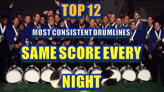 Drum Corps Percussion: Top 12 Most Consistent Drumlines