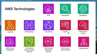 AWS S01 L01 Serverless Web Development Course — Introduction (Start Here)