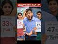 ☠️ Class 9 Passing Rule 2026–27 | CBSE New Exam Rule | New Syllabus