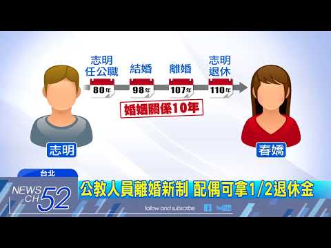 20180405中天新聞　公務員離婚新規定　前任可領你的退休金