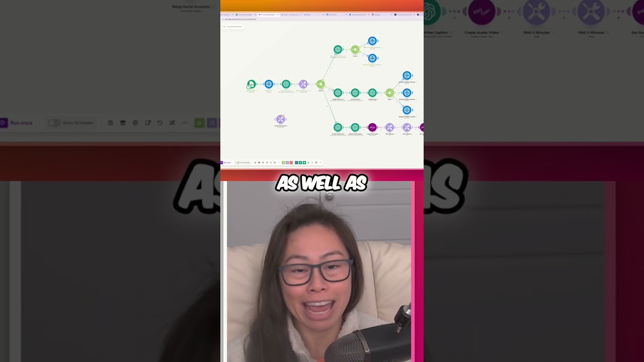 I built an AI social media system that combines ChatGPT, image generation, AI avatar generation, and