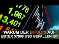 Bitcoin +100%. 2020 der große Crash?