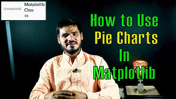 Pie Charts In Matplotlib - Matplotlib Class 05 - Data Drive - Urdu / Hindi