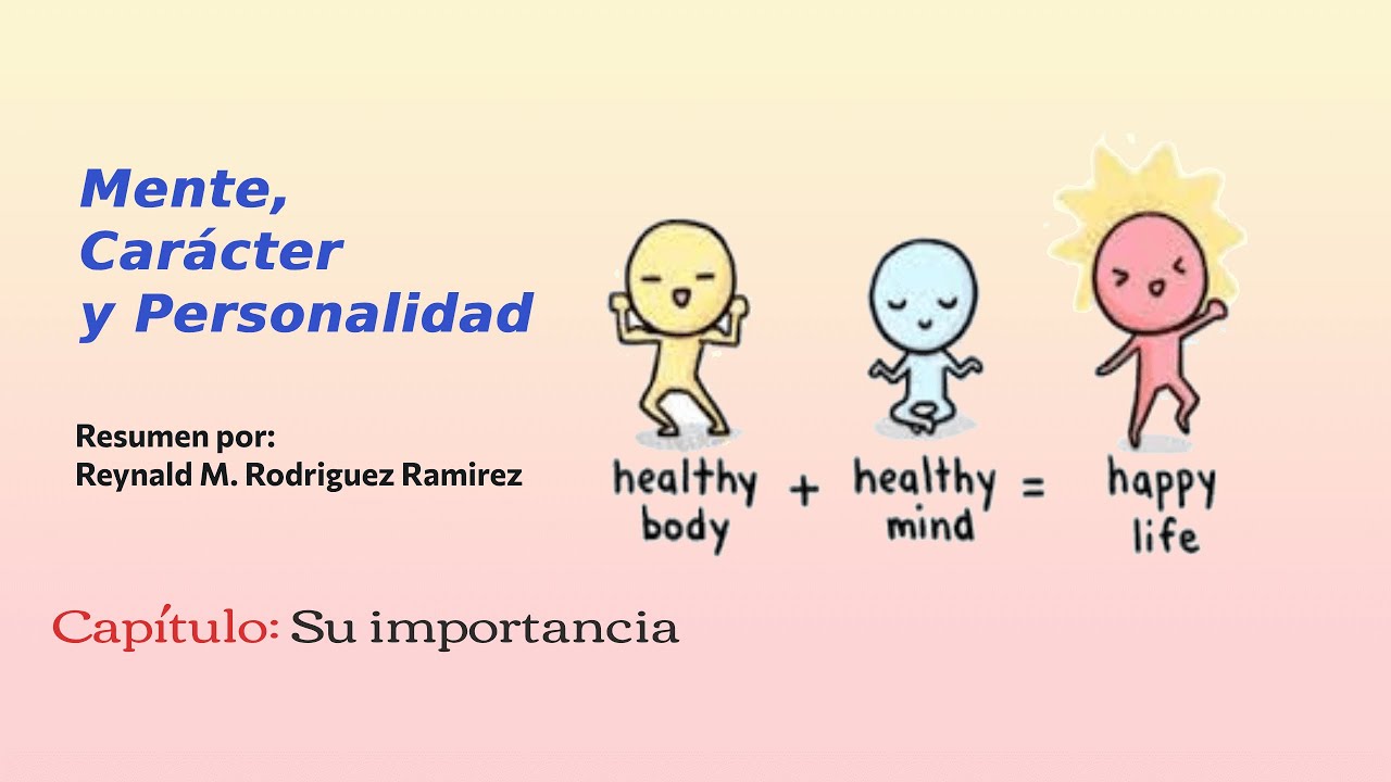 Cómo subir un artículo? - Aplicando consejos de Mente, Carácter y Personalidad, con WordPress [1/2]