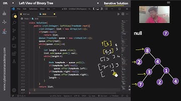 Left View of Binary Tree | Data Structure and Algorithm | Google , Amazon, Meta coding Interview