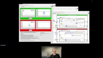 GLA Summit 2024: Use Event Structure to Execute Code Periodically by Olivier Jourdan