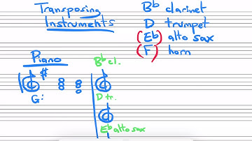 Transposition - Part One