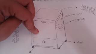 EMM3516: INTEGRATED DESIGN TASK 1