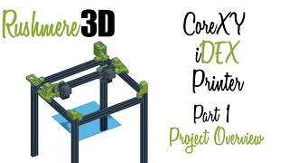 CoreXY iDEX Printer - Part 1 Project Overview