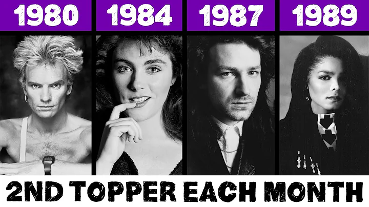 2nd Most Popular Song Each Month in the 80s - DayDayNews