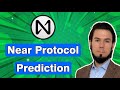 ✅ NEAR Protocol Crypto Price Prediction MAY PUMP ✅ #nearprotocol