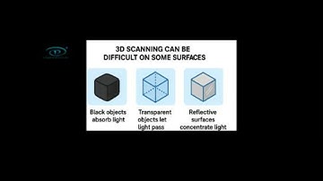 Precision Sparks: Advanced 3D Scanner Measuring with Pioneer@Pioneer Plastics, Inc@Group Tool Inc