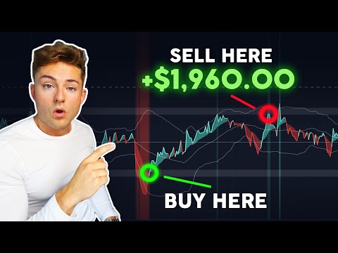 The Most Accurate Buy Sell Day Trading Indicator - 10x Crypto Strategy