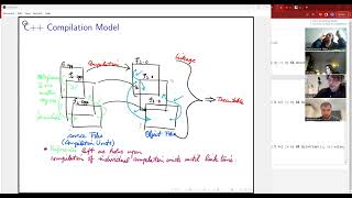 INF329A 23H - Introduction to C++TMP, Session 3, Part 1