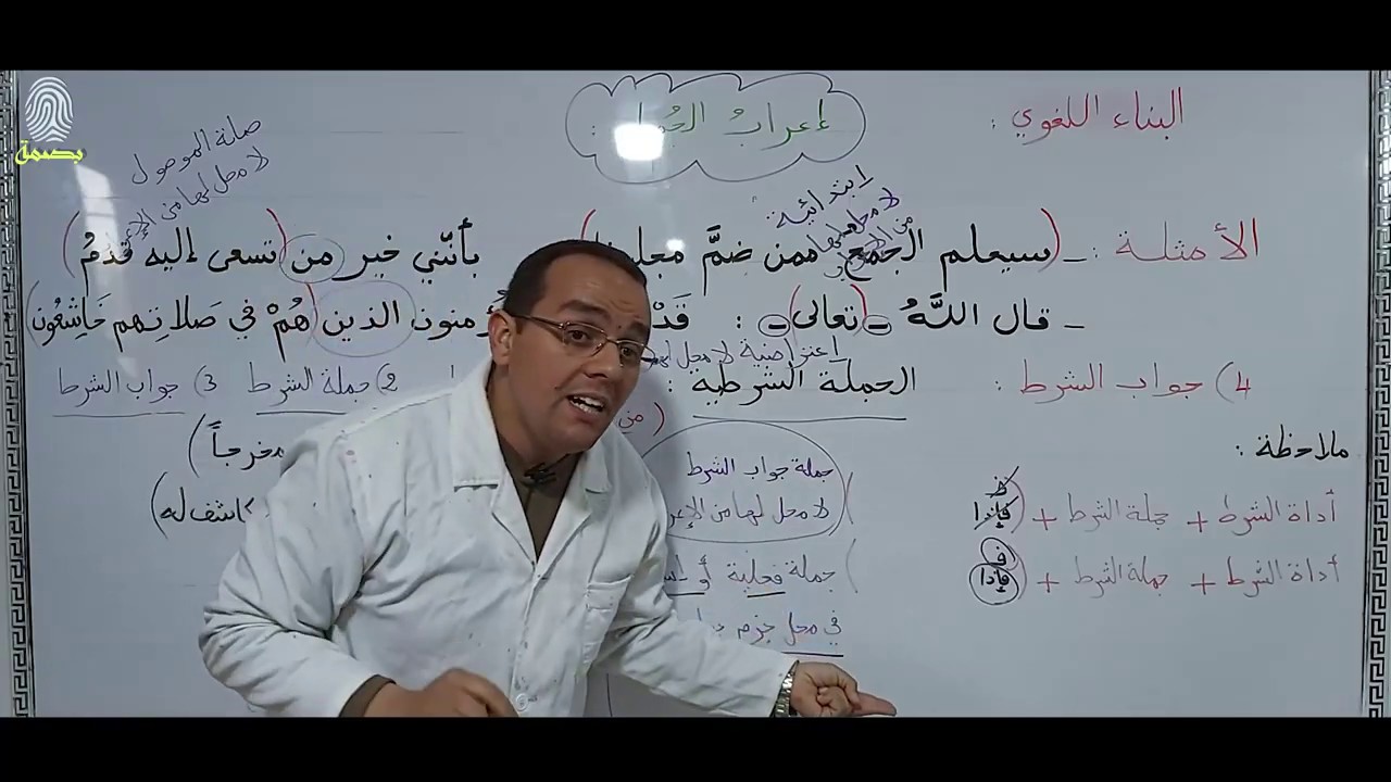 إعراب الجمل: الجمل التي ليس لها محل من الإعراب