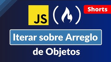 JavaScript Iterar sobre un Arreglo de Objetos con un Ciclo for #Shorts