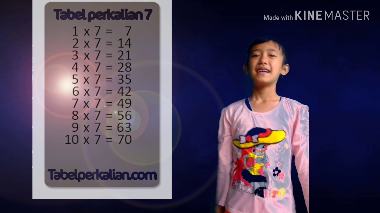 Menghapal perkalian 7 