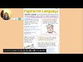 Understanding Figurative Language and 'The Miracle of Spring'