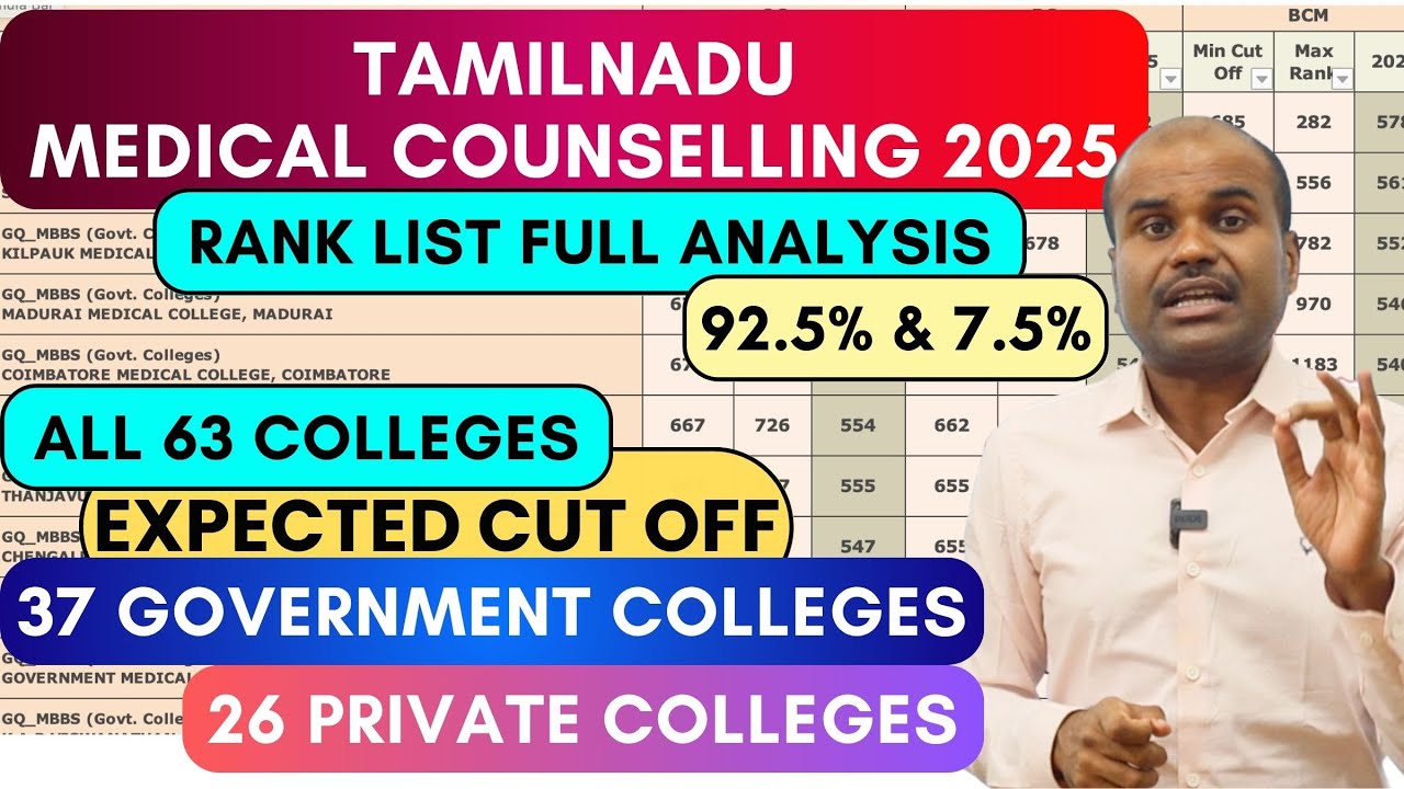 🔴 TN MBBS RANK LIST 2025 | FULL Analysis |🔥ALL 63 Colleges (37 Govt.+ 26 Private) EXPECTED CUT OFF