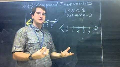 Compound Inequalities - Introduction